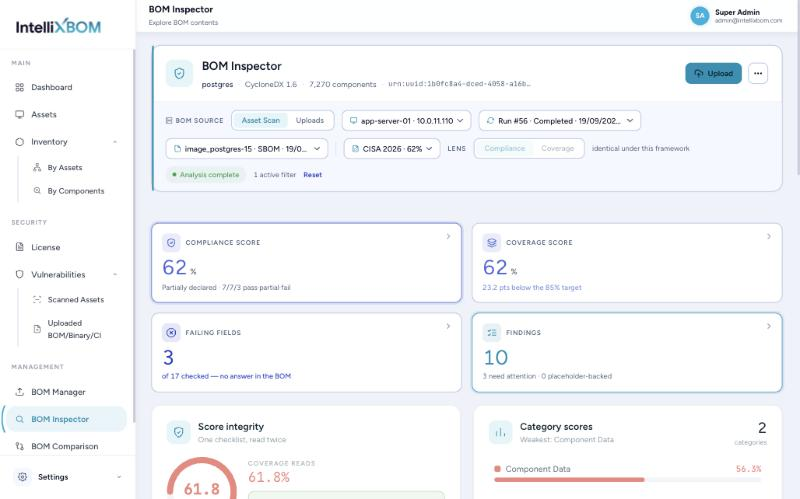BOM Inspector scoring an SBOM against the CISA 2026 framework, showing the compliance and coverage scores, failing fields and findings.